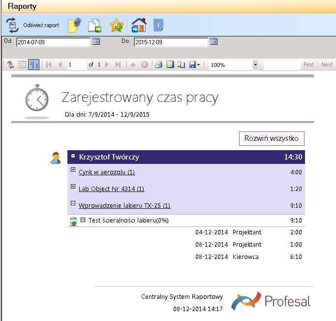 Rysunek 7. Raport czasu pracy z konkretnego dnia 