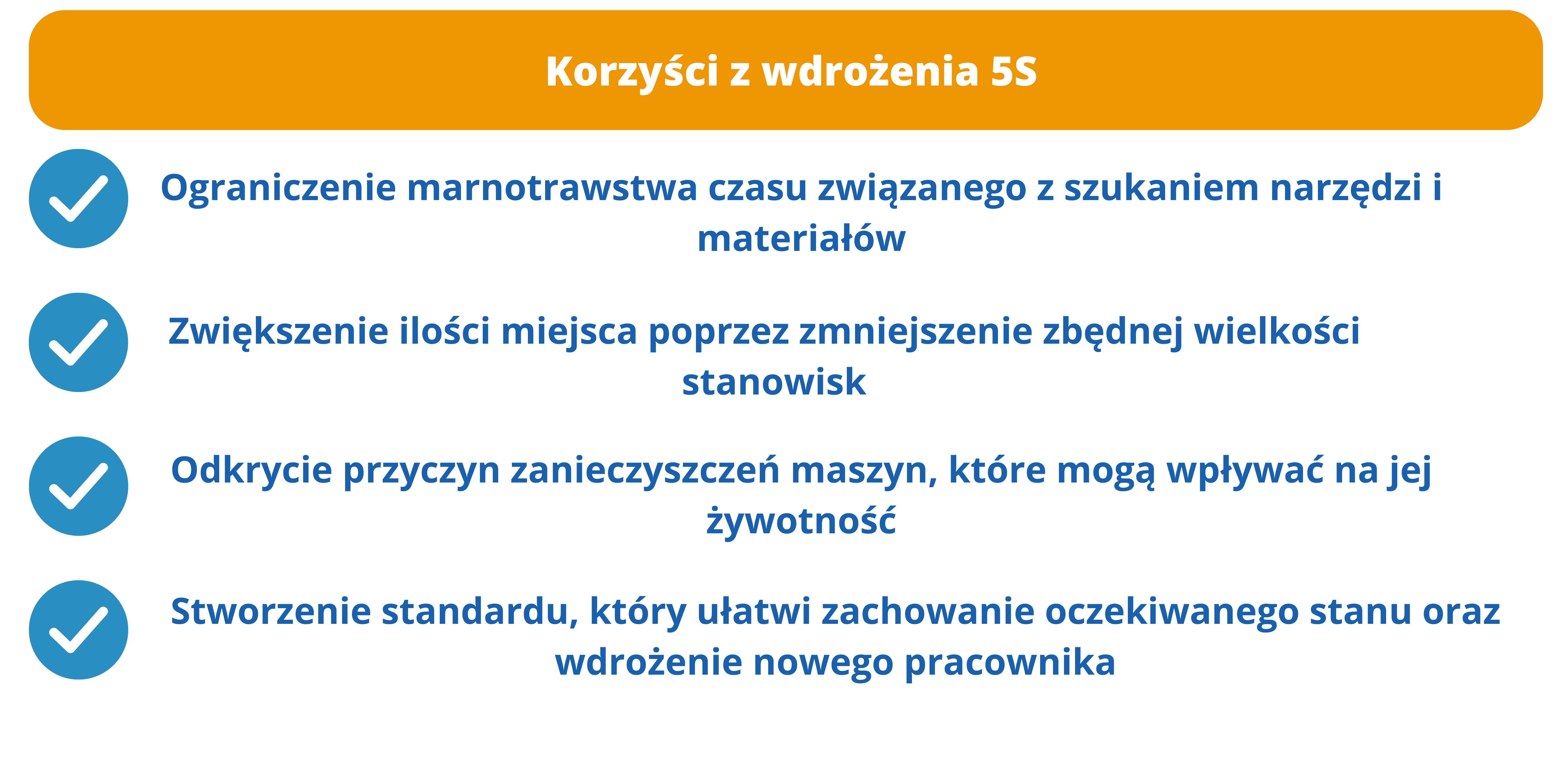 korzyści 5s