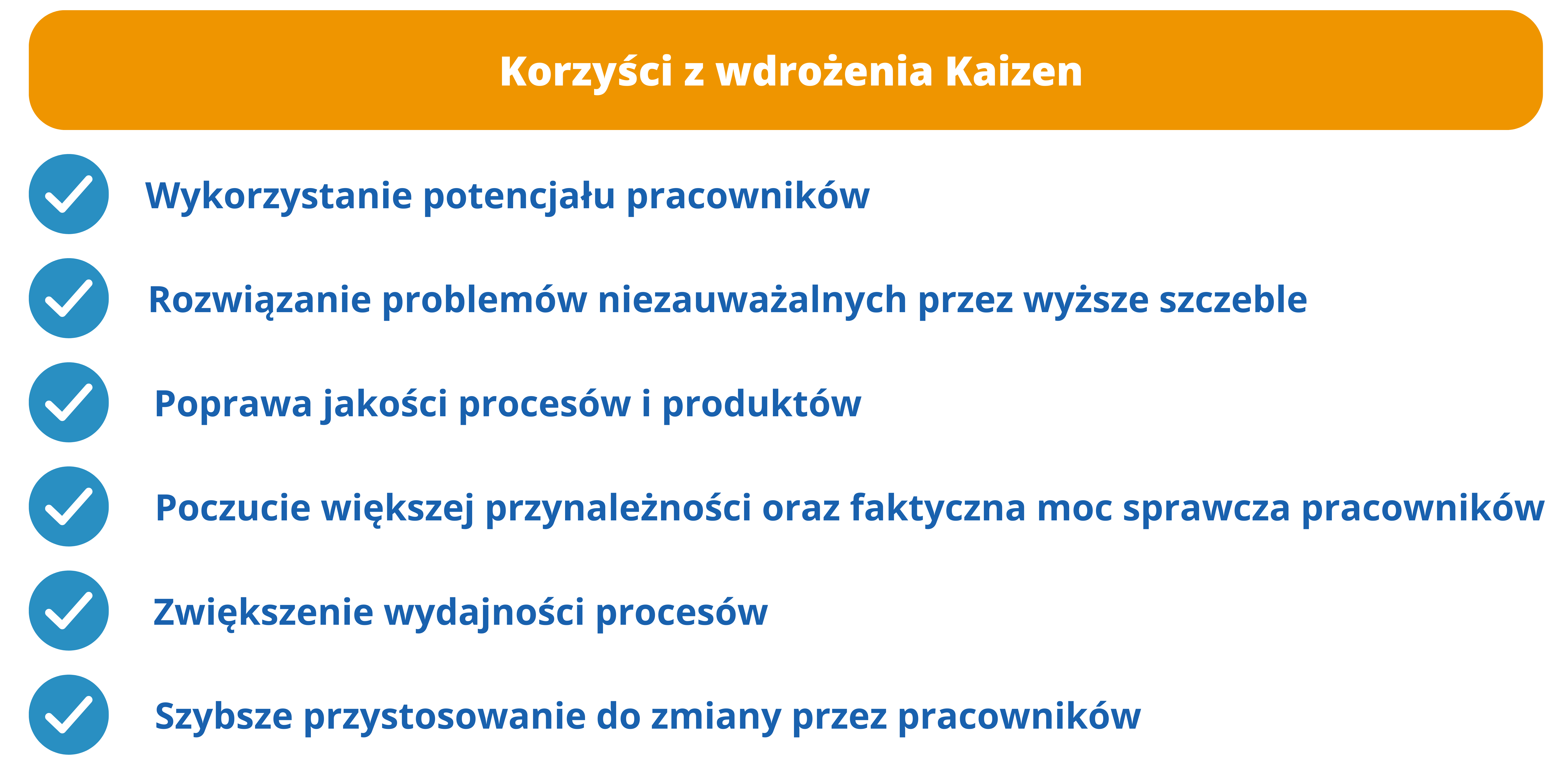 korzyści kaizen