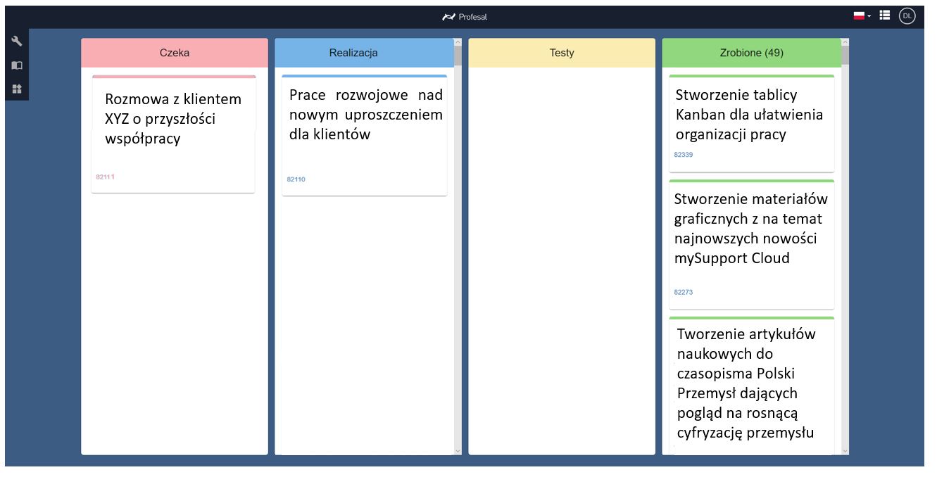 Profesal Kanban