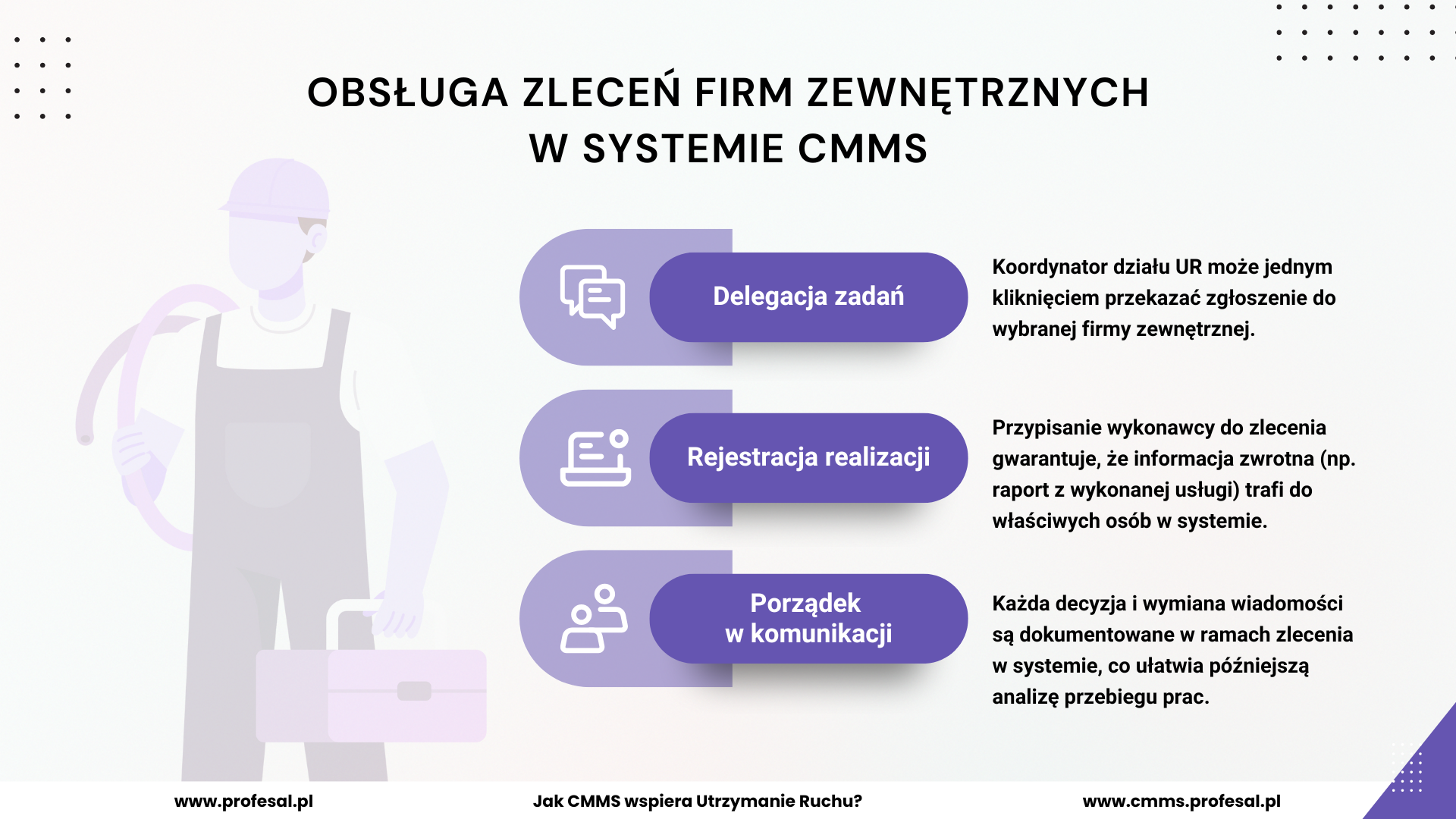 ObsługaZleceńFirmZewnętrznychSystemCMMS