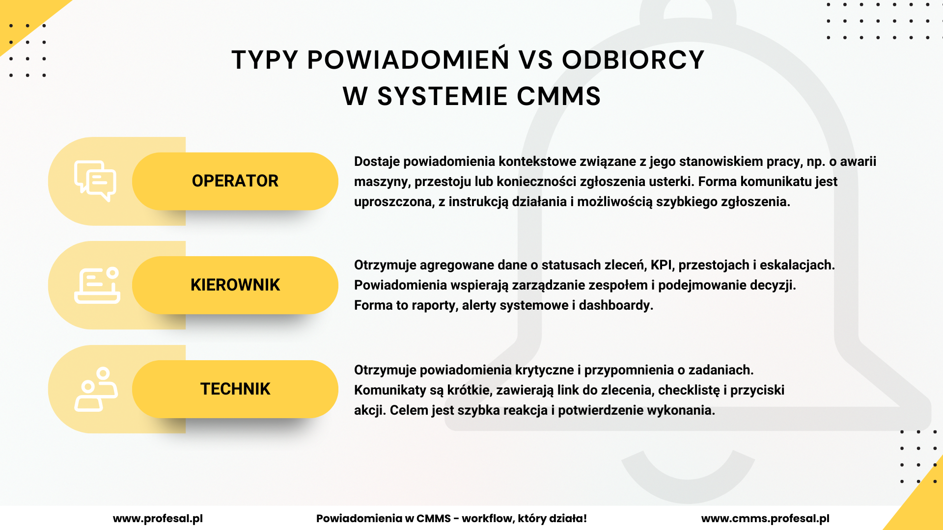PowiadomieniaGrafikaObrazkowa