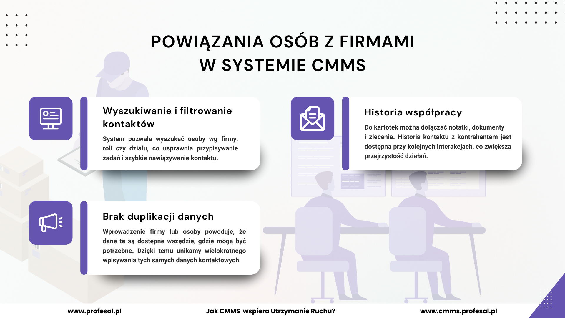 PowiązaniaOsóbZFirmamiWSystemieCMMS