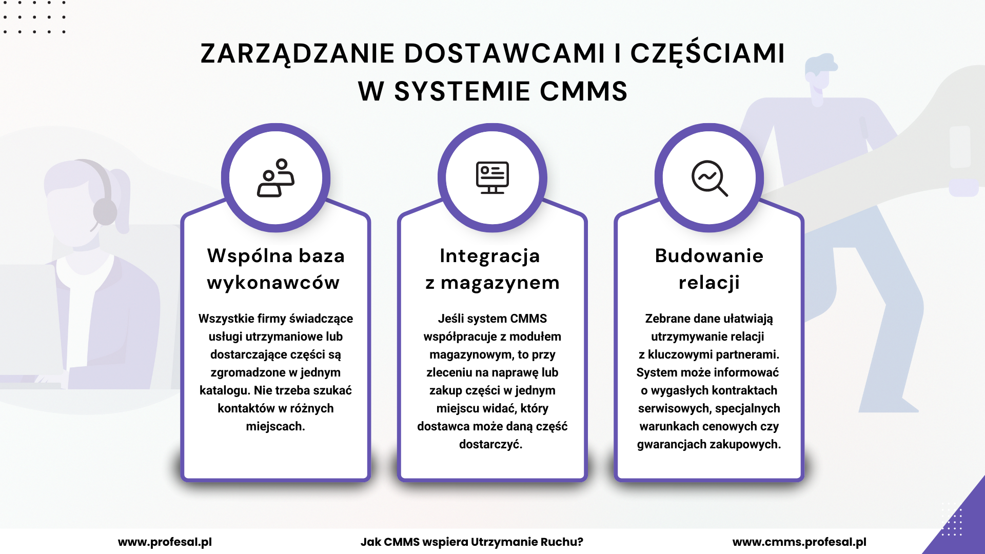 ZarządzanieDostawcamiCześćiamiWSystemieCMMS